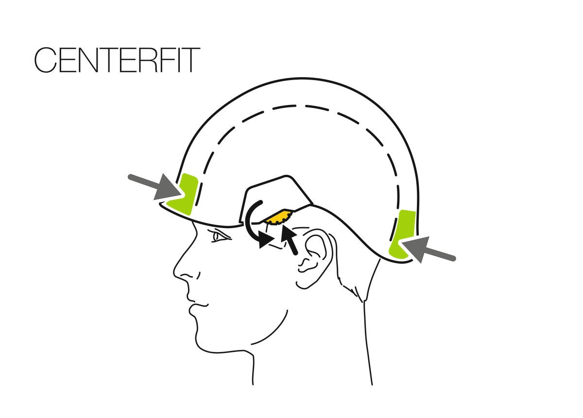 Petzl STRATO® Schutzhelm – Leichter & modularer Helm für Höhenarbeit & Industrie
