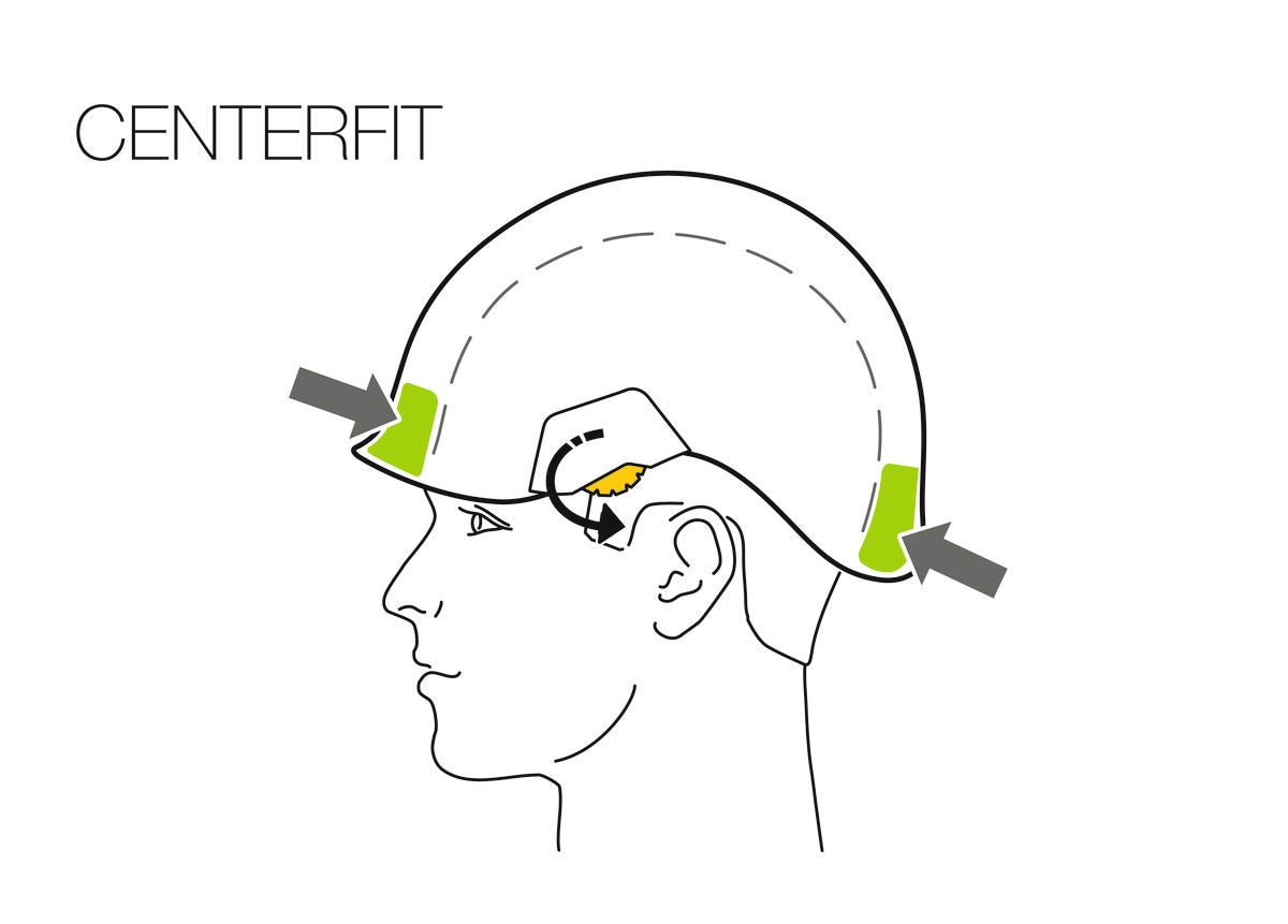 Petzl STRATO® VENT Schutzhelm - Leichter & belüfteter Helm für Höhen- und Bodenarbeiten