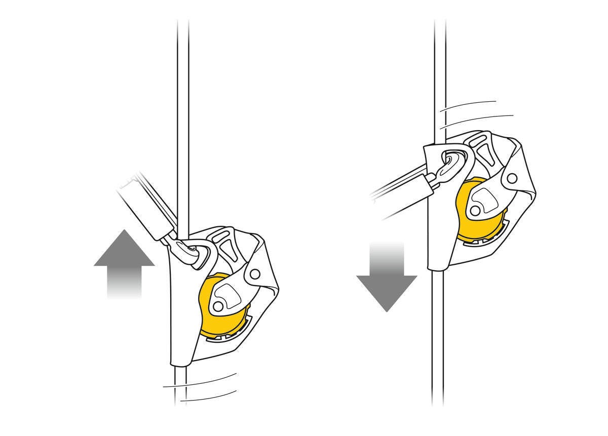 Petzl ASAP® - Am Seil mitlaufendes Auffanggerät