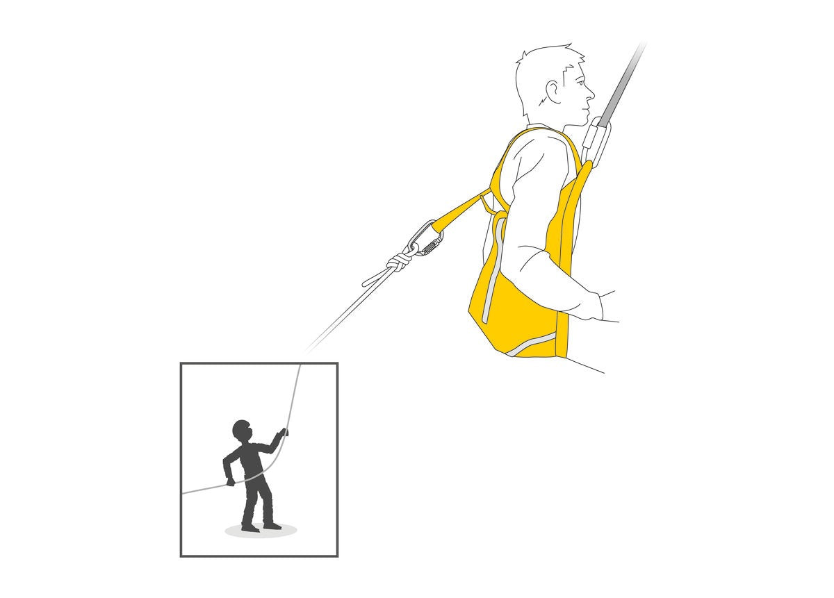 Petzl THALES Rettungsdreieck & Sicherheits-Brustgurt für Evakuierung