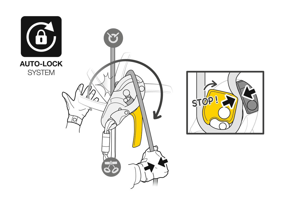Petzl I’D® L Selbstbremsendes Abseilgerät mit Anti-Panik-Funktion für Rettung