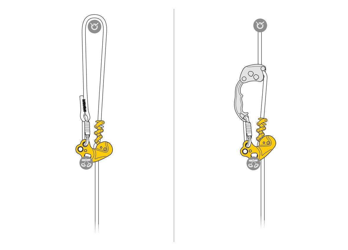 Petzl ZIGZAG® Mechanisches Prusik für die Baumpflege