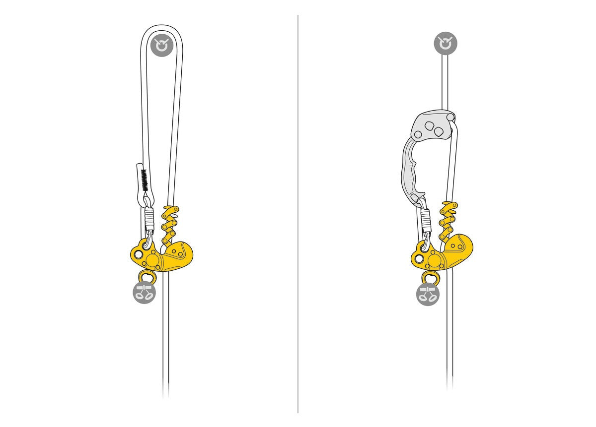 Petzl ZIGZAG® PLUS Mechanisches Prusik-Abseilgerät für die Baumpflege