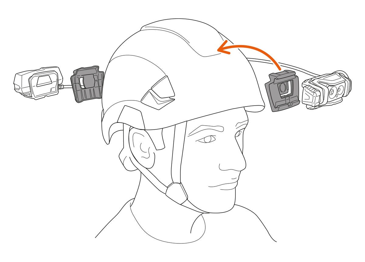 Petzl XENA® Stirnlampe - Wiederaufladbar & Robust | 1400 Lumen