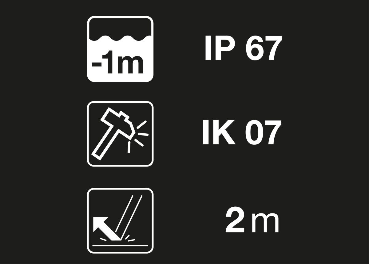 Petzl ARIA® 1 RGB Stirnlampe – Kompakt, robust & wasserdicht | 350 Lumen