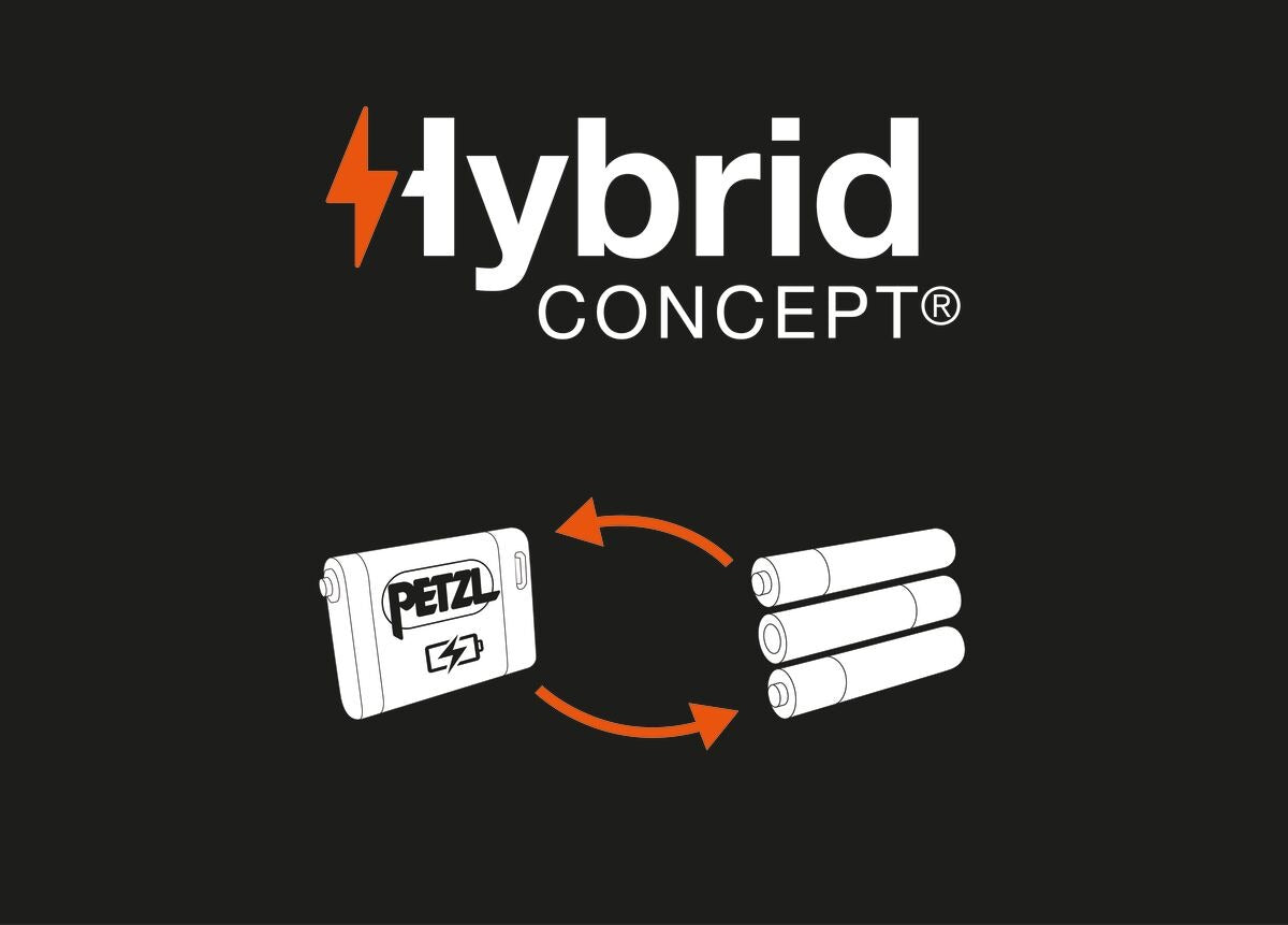 Petzl PIXA® Stirnlampe - Robuste & Wasserdichte Profi-Arbeitslampe mit 450 Lumen