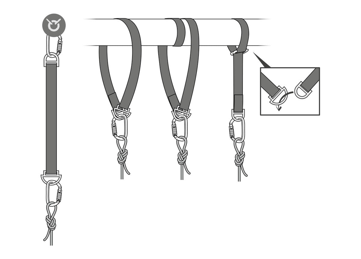 Petzl CONNEXION FIXE - Anschlagmittel