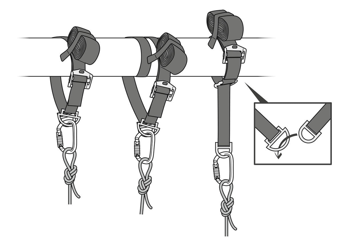 Petzl CONNEXION VARIO Einstellbare Bandschlinge für Anschlagpunkte
