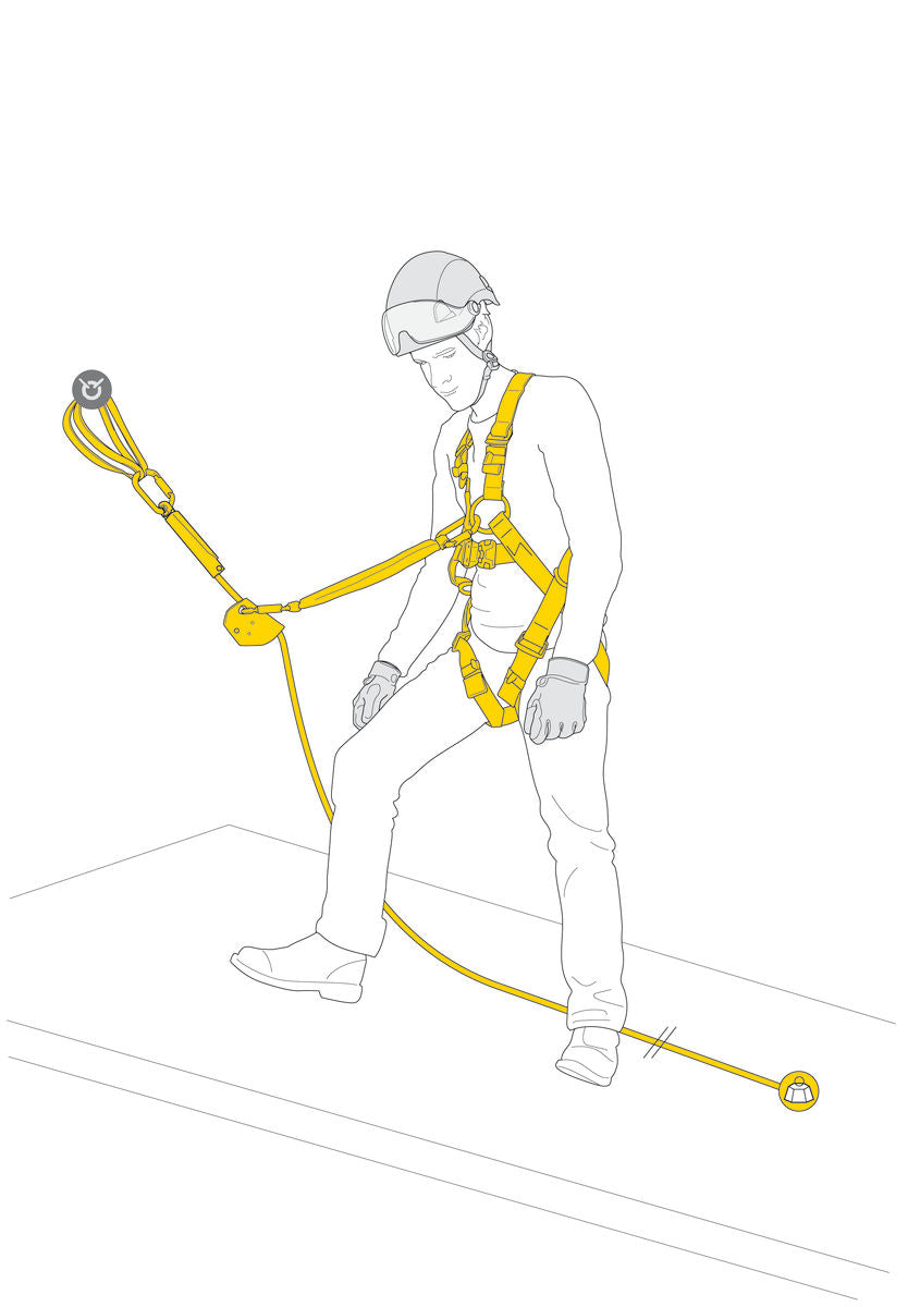 Petzl ASAP® FALL ARREST KIT – Professionelles Absturzsicherungsset mit NEWTON Gurt