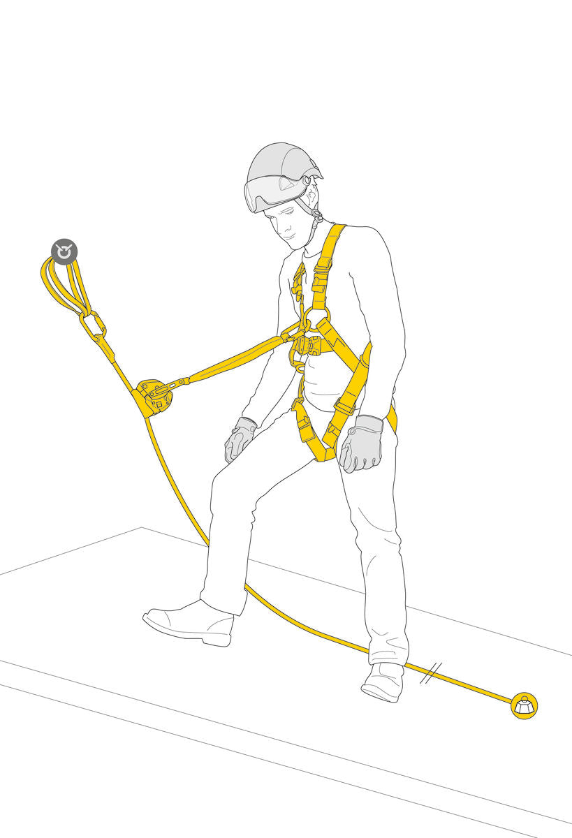 Petzl ASAP® LOCK Absturzsicherungsset - Komplettset für Höhensicherung