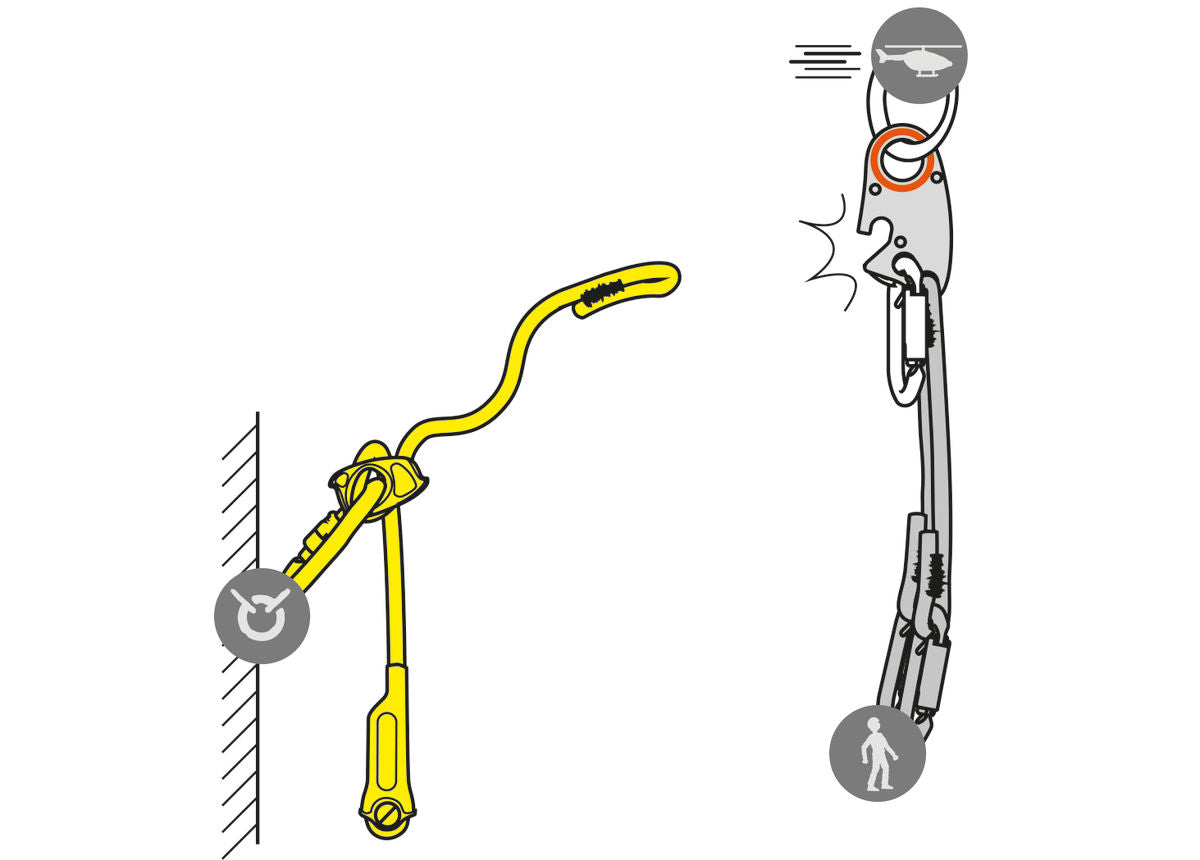Petzl LEZARD - Verbindungsmittel für die Luftrettung zum Sichern beim Absetzen/Aufnehmen in der Höhe