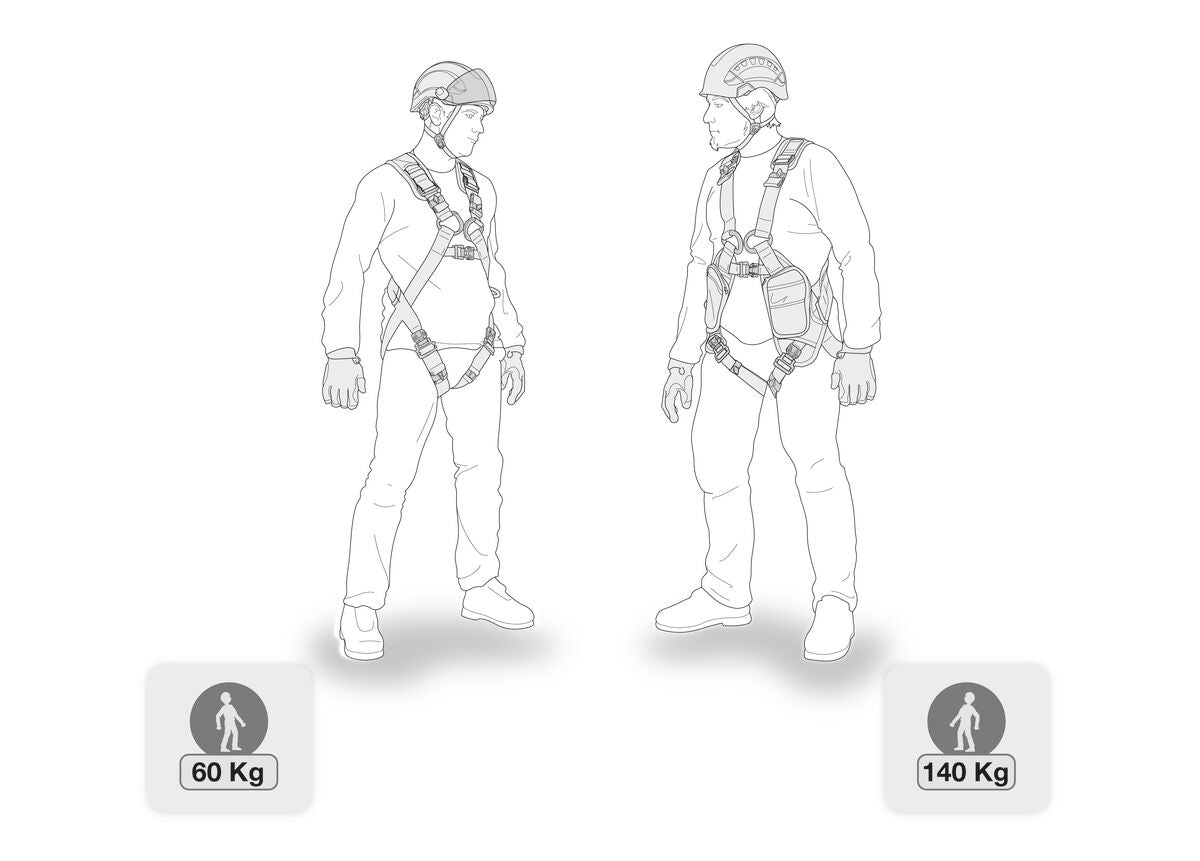 Petzl ABSORBICA®-Y TIE-BACK Doppel Verbindungsmittel mit Falldämpfer (153 cm)