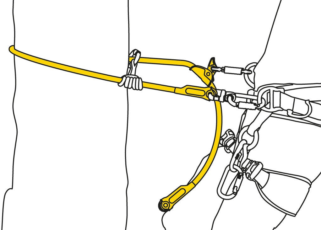 Petzl MICROFLIP Verbindungsmittel mit Stahlkern für Baumpflege | Verstellbar & Schnittfest