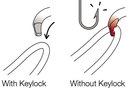 Petzl Bm'D Asymmetrischer Hochfestigkeits-Karabiner mit TRIACT-LOCK