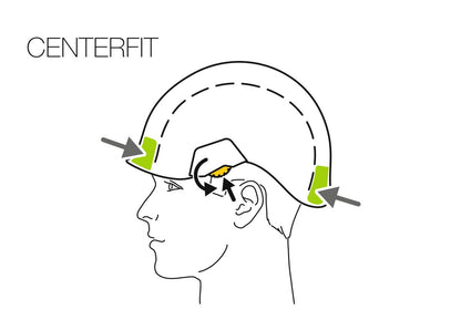 Petzl STRATO® Schutzhelm – Leichter & modularer Helm für Höhenarbeit & Industrie