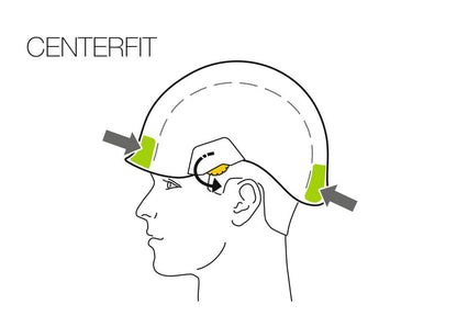 Petzl STRATO® VENT Schutzhelm - Leichter & belüfteter Helm für Höhen- und Bodenarbeiten