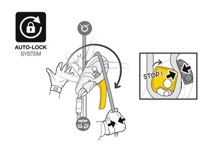 Petzl I’D® L Selbstbremsendes Abseilgerät mit Anti-Panik-Funktion für Rettung