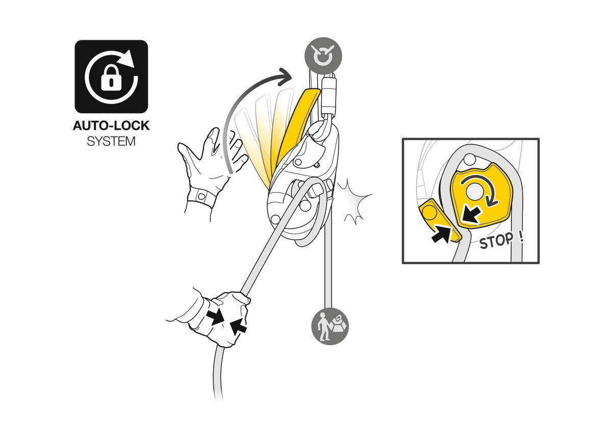 Petzl I’D® EVAC Selbstbremsendes Abseilgerät mit Anti-Panik-Funktion