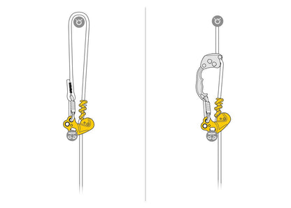 Petzl ZIGZAG® Mechanisches Prusik für die Baumpflege