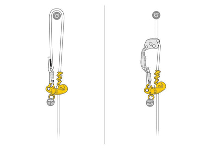Petzl ZIGZAG® PLUS Mechanisches Prusik-Abseilgerät für die Baumpflege