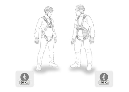 Petzl ABSORBICA®-Y TIE-BACK Doppel Verbindungsmittel mit Falldämpfer (153 cm)