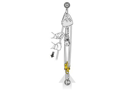 Petzl SPIN L2 Hocheffiziente Doppel-Seilrolle mit Wirbel